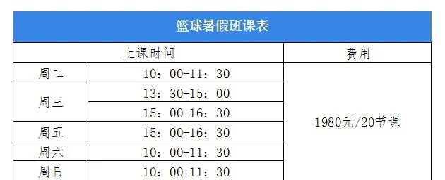 老年篮球爱好者如何保持罚球的手感?_0